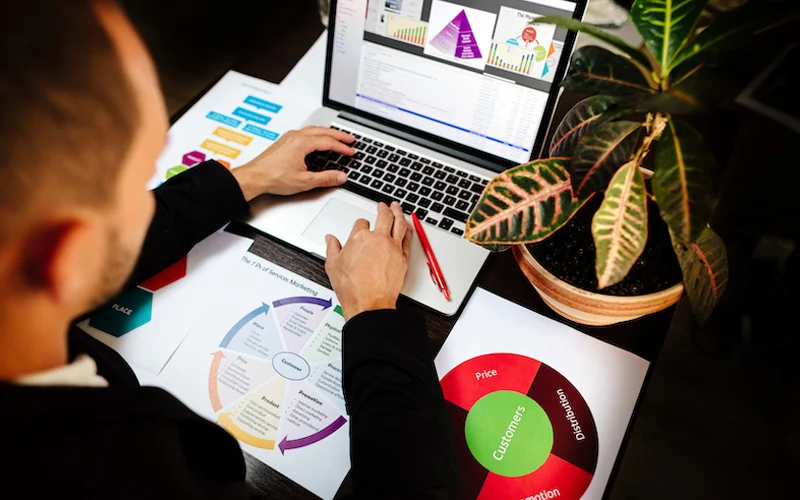 top 10 business marketing tools